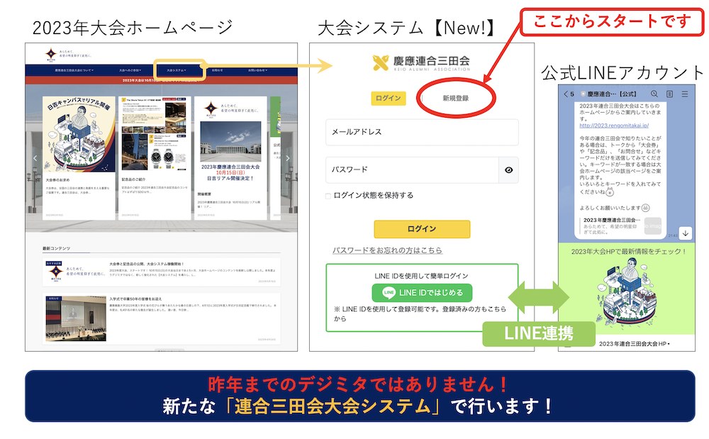 よくある質問（FAQ) – 2023年慶應連合三田会大会